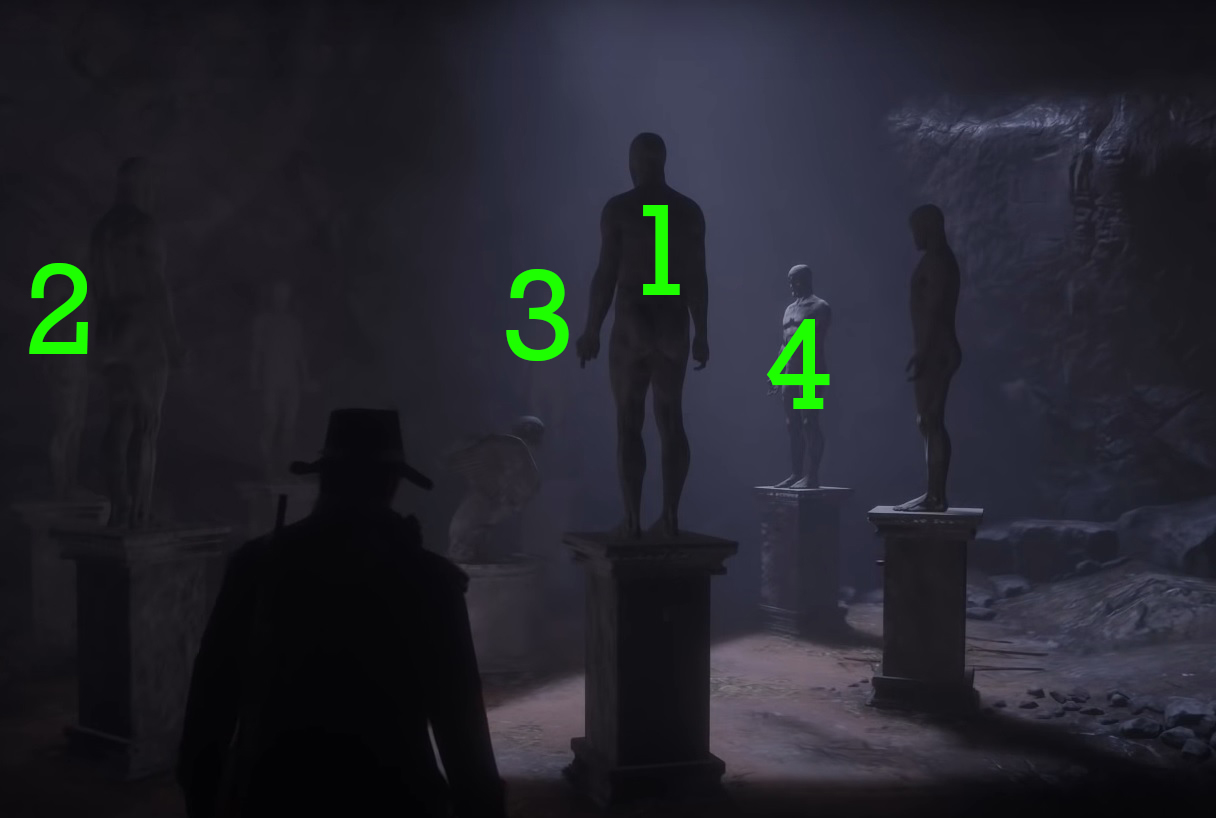 Red Dead Redemption 2 Trésor caché, les statues Breakflip